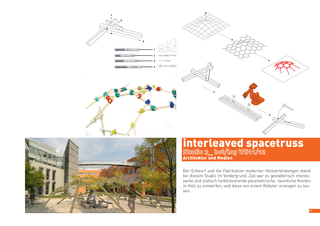 interleaved spacetruss